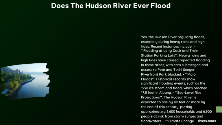 Does the Hudson River Ever Flood