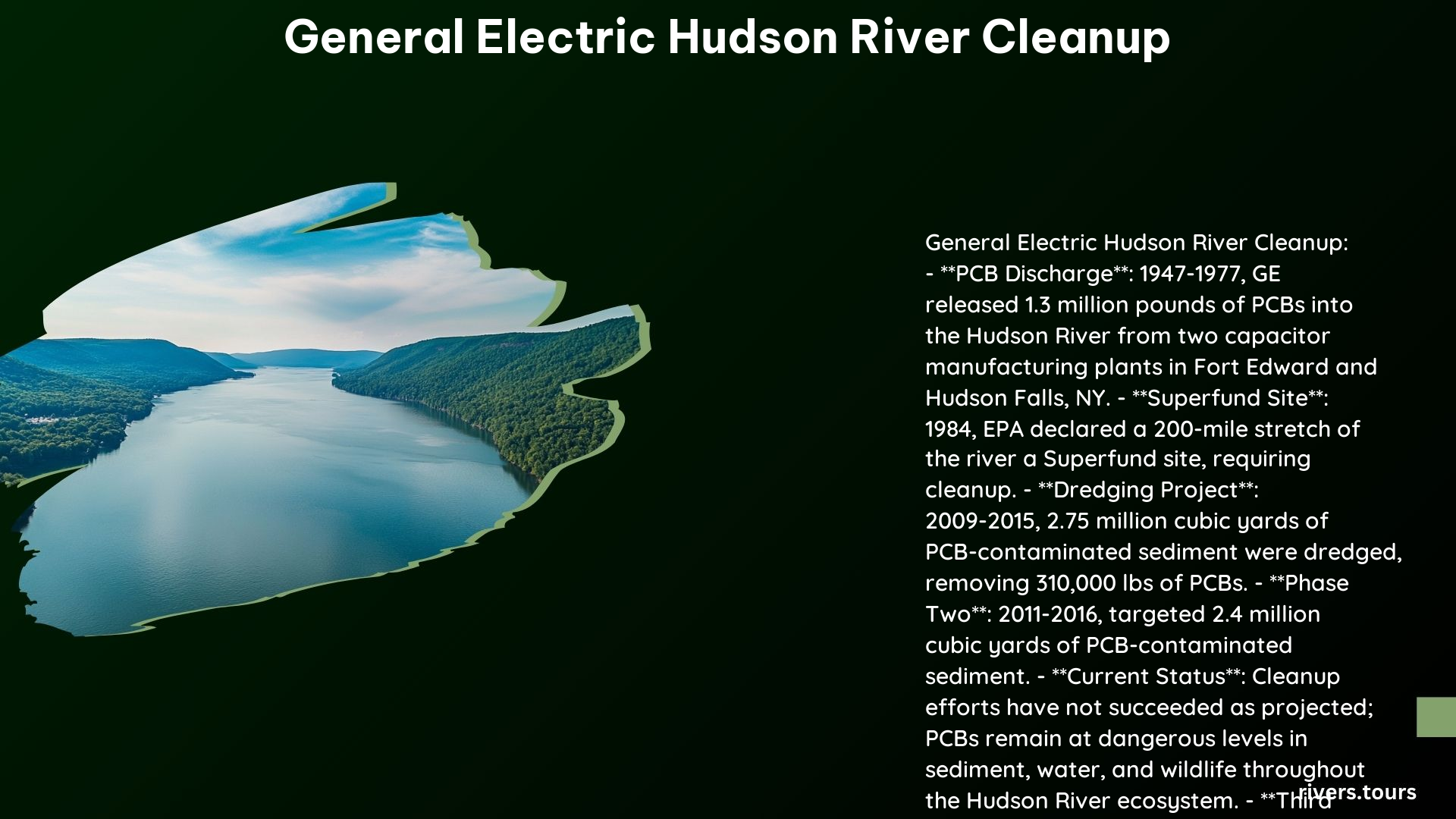 General Electric Hudson River Cleanup