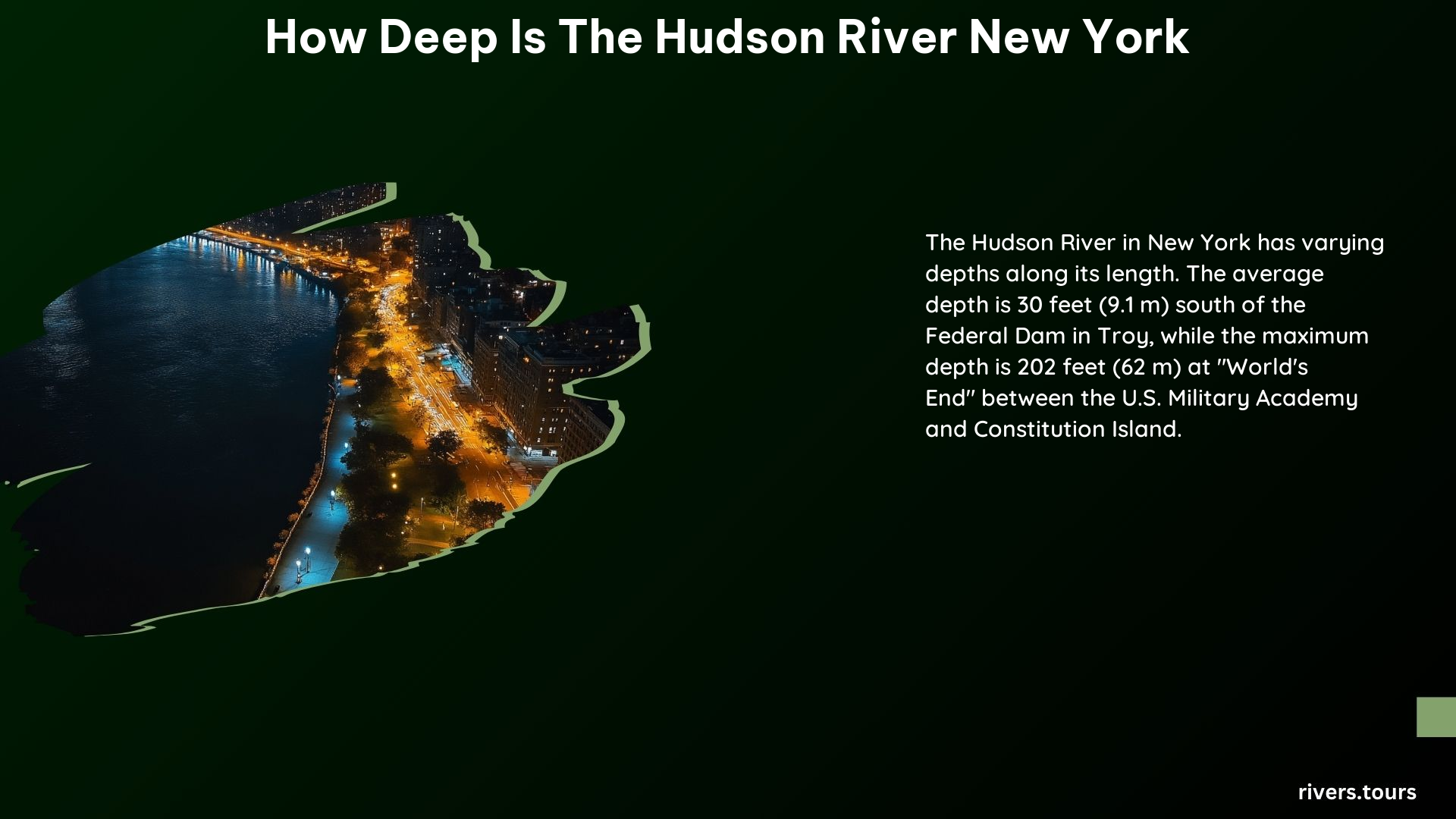 How Deep Is the Hudson River New York