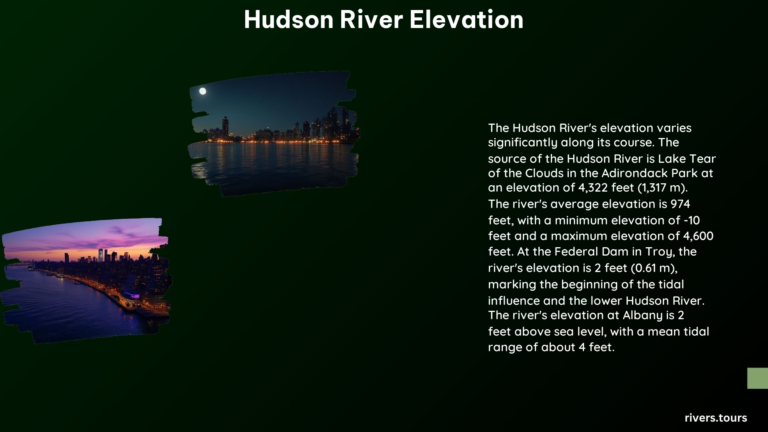 Hudson River Elevation